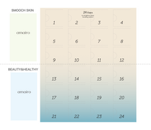 画像をギャラリービューアに読み込む, 美を追求するあなたに / BALANCE CALENDAR